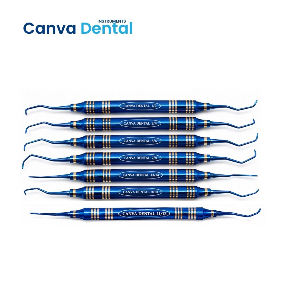 Gracey Curette